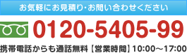 電話番号025-279-5401